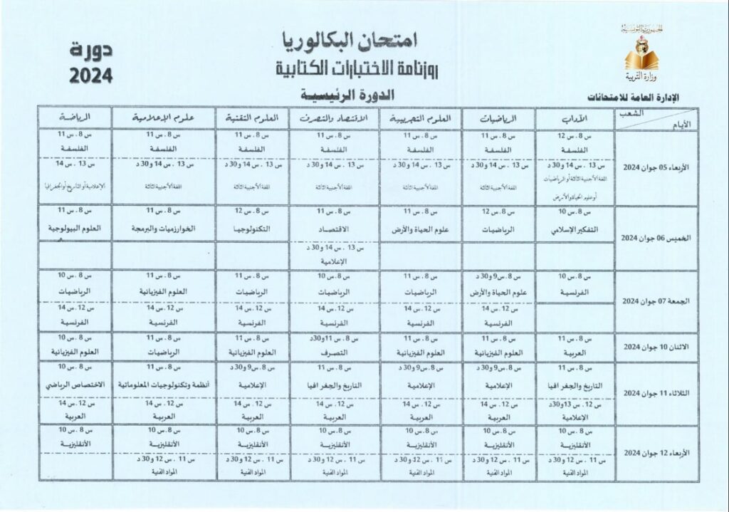 الدورة الرئيسية للبكالوريا