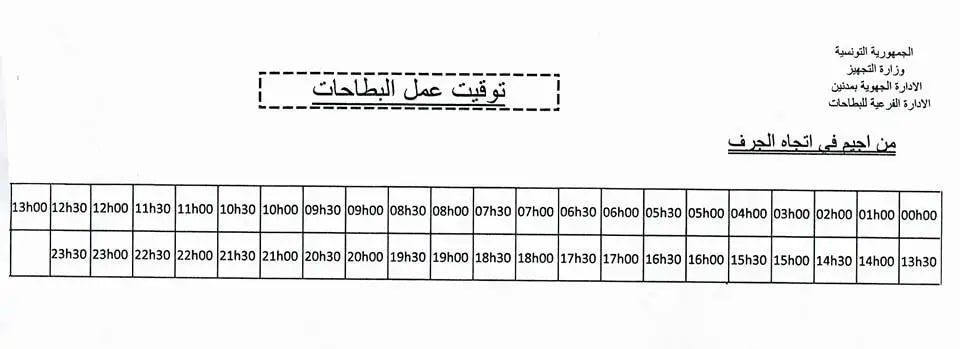 توقيت عمل بطاح جربة 2024 من اجيم في اتجاه الجرف