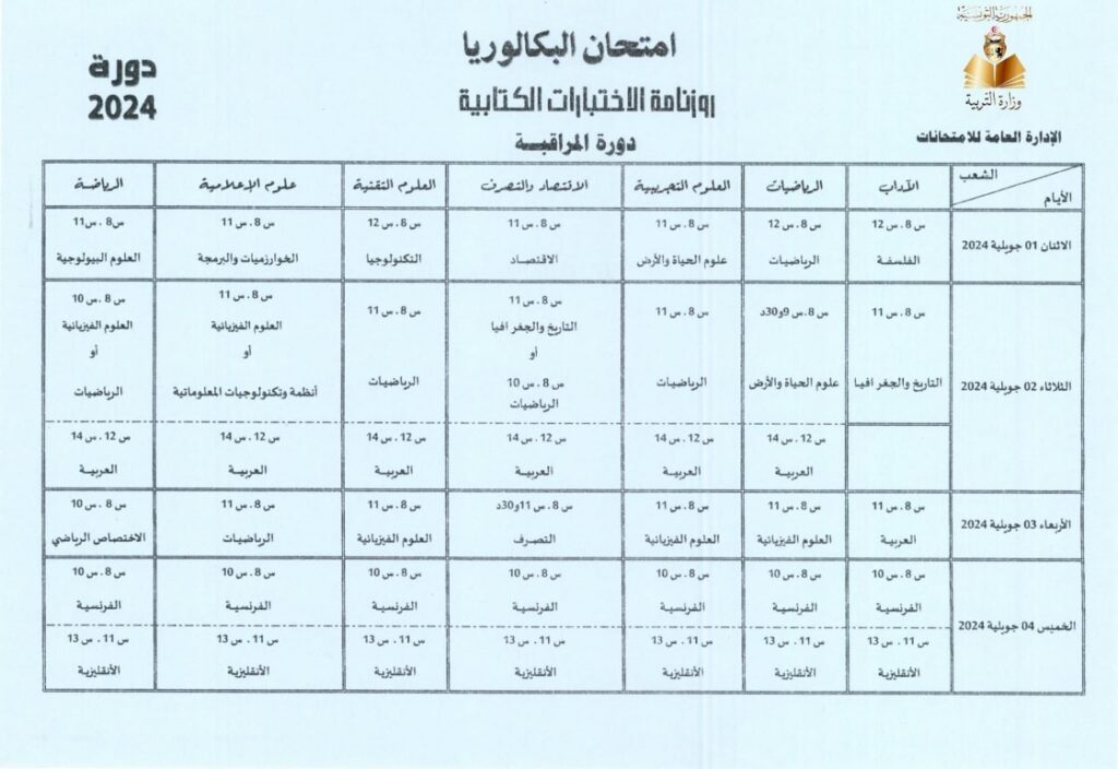 دورة المراقبة