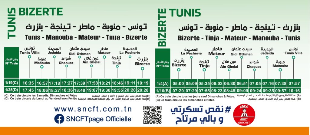 توقيت قطارات تونس بنزرت 2024