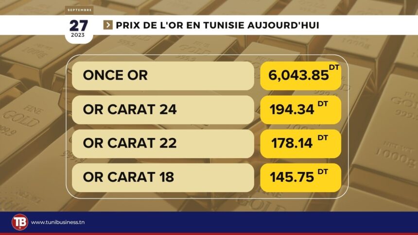 Prix-or-en-tunisie-aujourdhui-27-09-2023