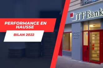 Progression remarquable des bénéfices : la TF Bank pulvérise ses records en 2022!