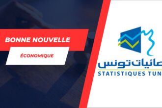 Allégement considérable du déficit commercial en Tunisie, selon l’INS