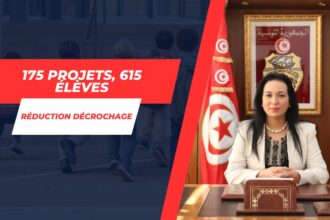 Boost Economique pour les Mères Tunisiennes 175 Micro-Projets pour Lutter Contre le Décrochage Scolaire