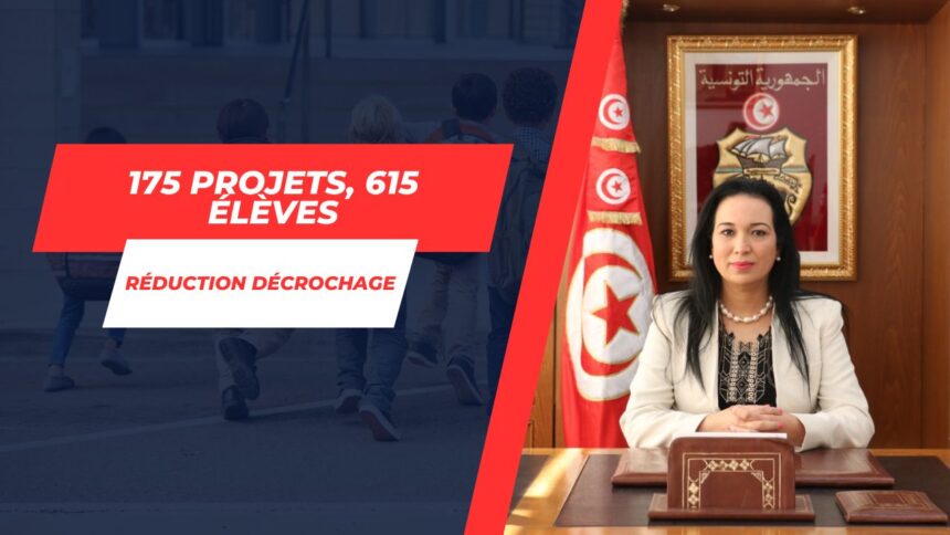 Boost Economique pour les Mères Tunisiennes 175 Micro-Projets pour Lutter Contre le Décrochage Scolaire