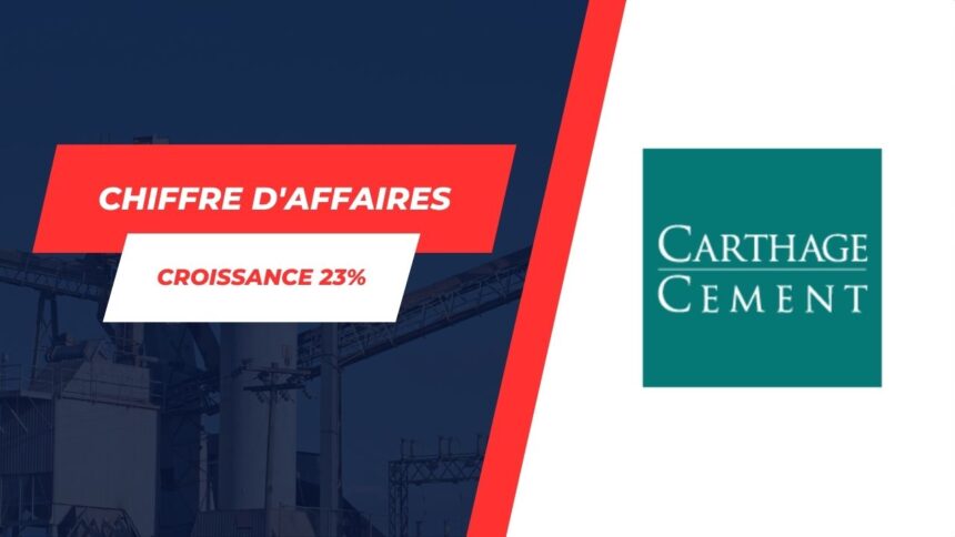 Carthage Cement affiche une croissance de 23% au T3 2023, malgré une légère régression dans l’activité béton