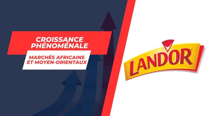 Land’Or affiche une croissance impressionnante de 21% en 2023 avec 145 millions de dinars Merci les marchés africains et moyen-orientaux !