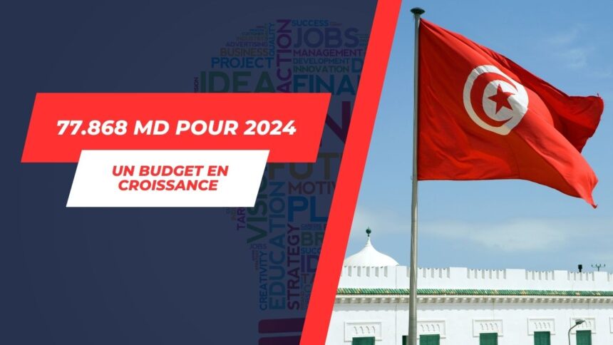 Projet de Loi de Finances 2024 Une Croissance de 2.1% et un Budget Record de 77.868 MD prévus!