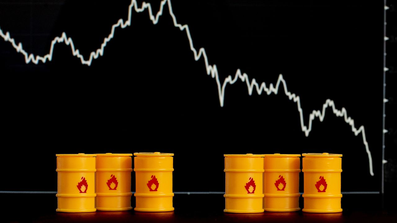 Perspectives du prix du pétrole