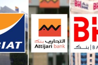 Banques-privees-en-Tunisie-La-liste-complete