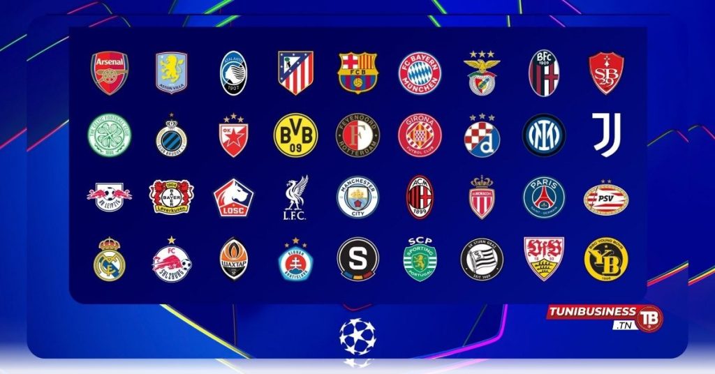 Ligue des Champions 20242025 Le Tirage au Sort et le Calendrier Dévoilés