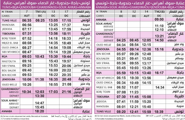 Tunis – Ghardimaou – Annaba et Tunis – Bizerte